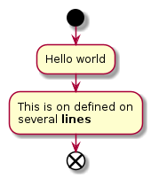 @startuml
start
:Hello world;
:This is on defined on
several **lines**;
end
@enduml
