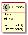 @startuml
skinparam classAttributeIconSize 0
class Dummy {
 -field1
 #field2
 ~method1()
 +method2()
}
@enduml