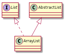 @startuml
class ArrayList implements List
class ArrayList extends AbstractList
@enduml