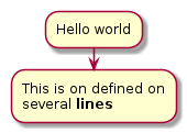 @startuml
:Hello world;
:This is on defined on
several **lines**;
@enduml