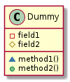 @startuml

class Dummy {
 -field1
 #field2
 ~method1()
 +method2()
}
@enduml