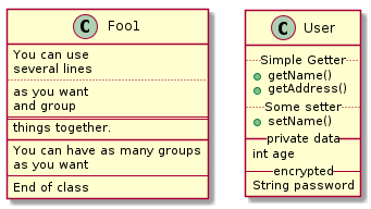 @startuml
class Foo1 {
  You can use
  several lines
  ..
  as you want
  and group
  ==
  things together.
  __
  You can have as many groups
  as you want
  --
  End of class
}

class User {
  .. Simple Getter ..
  + getName()
  + getAddress()
  .. Some setter ..
  + setName()
  __ private data __
  int age
  -- encrypted --
  String password
}
@enduml